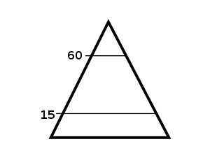 Pyramide_A